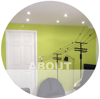 Birmingham Student Housing Investment